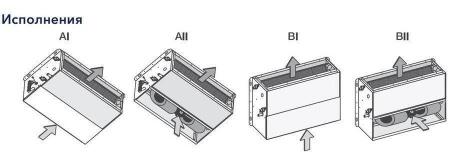 Канальный фанкойл 8-8,9 кВт Electrolux EFB-11 Bl