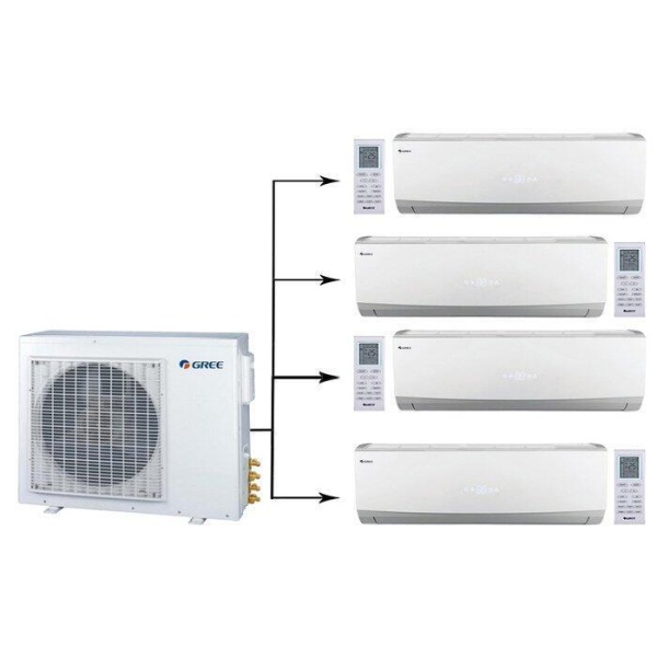 Сплит-системы Electrolux