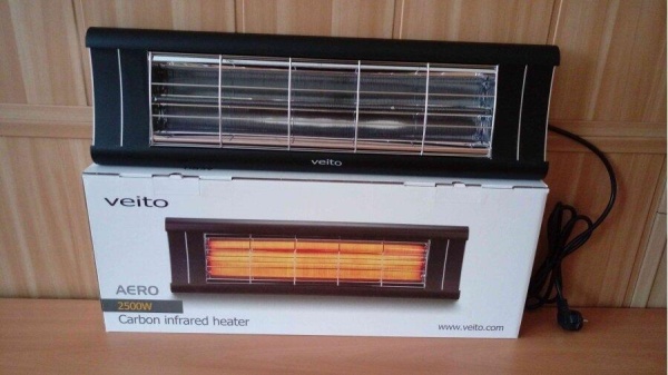 Сплит-системы Electrolux