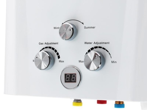 Сплит-системы Electrolux