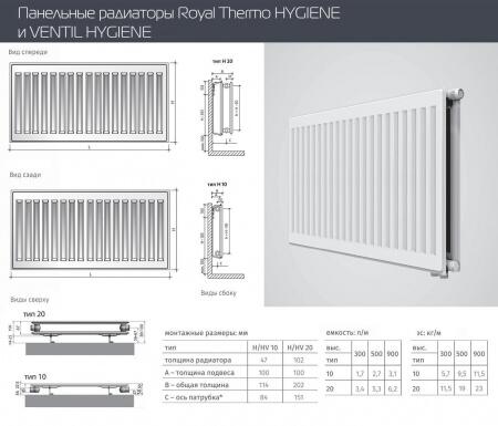 Стальной панельный радиатор Тип 10 Royal Thermo HYGIENE 10-500-2600