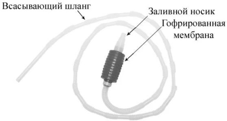 Насос для ДТ ручной DUKSHIN DP-50