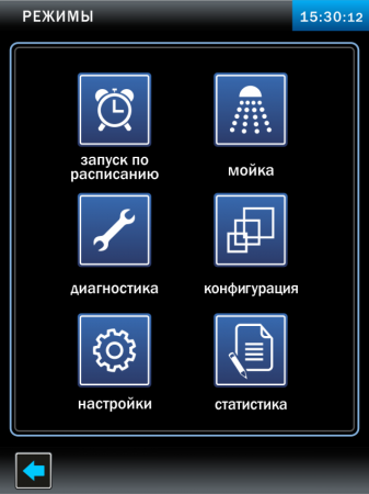 Пароконвектомат ABAT ПКА 6-1/1 ПП2