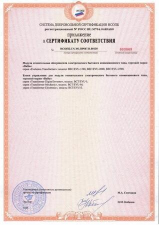 Конвектор электрический Ballu BEC/EVU-3000