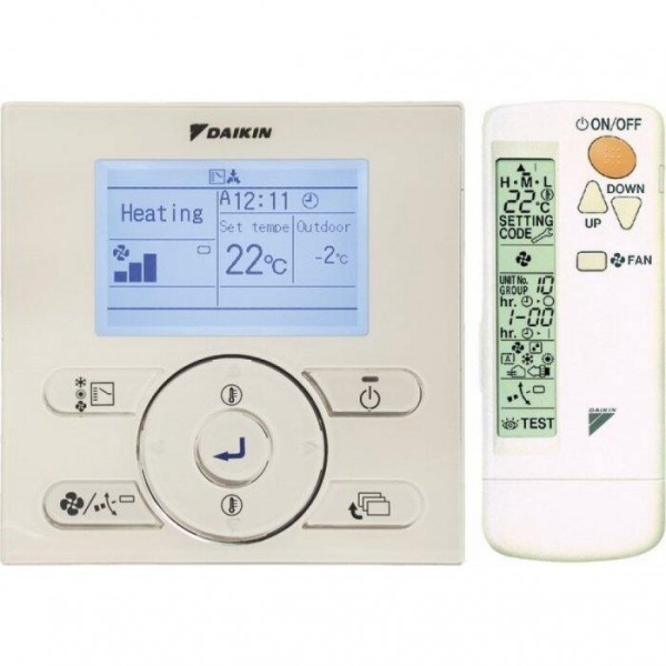 Сплит-системы Electrolux
