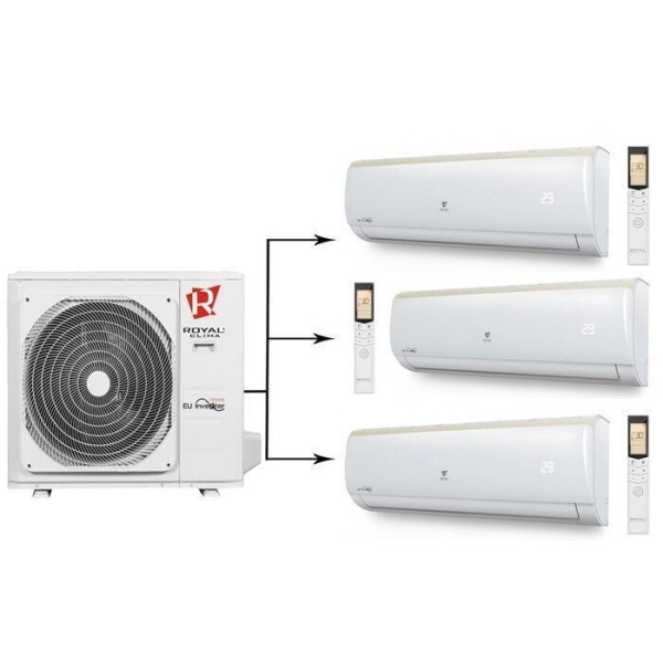 Сплит-системы Electrolux