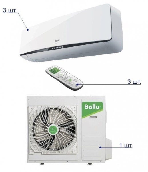 Сплит-системы Electrolux