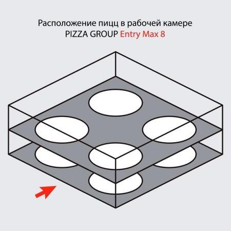 Печь для пиццы PIZZA GROUP Entry Max 8