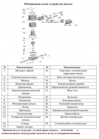 Рециркуляционный насос Vodotok WRS 32/6-180