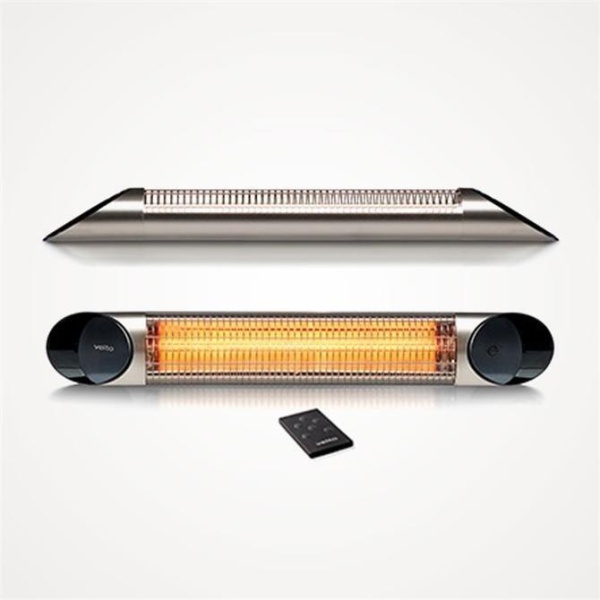 Сплит-системы Electrolux
