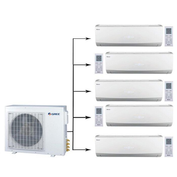 Сплит-системы Electrolux