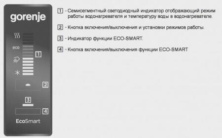 Электрический накопительный водонагреватель Gorenje OGBS 100 ORB6
