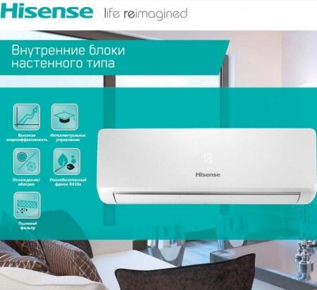 Настенная VRF система Hisense AVS-17URCSABA