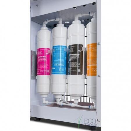 Пурифайер для воды Ecotronic H2-U4L