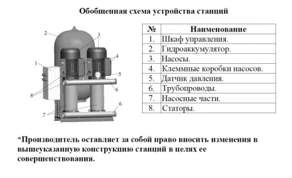 Сплит-системы Electrolux