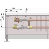 Внутрипольный конвектор длиной 2,1 м - 3 м Minib COIL-PMW205 3000