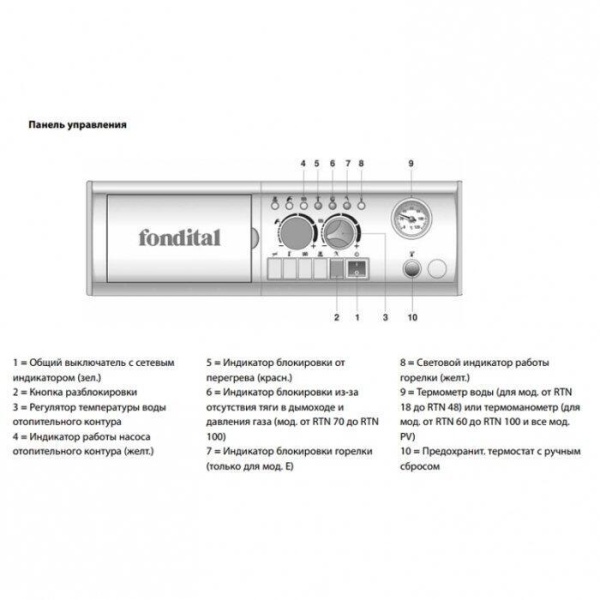 Напольный газовый котел Fondital BALI RTN PVE 36