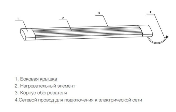 Сплит-системы Electrolux