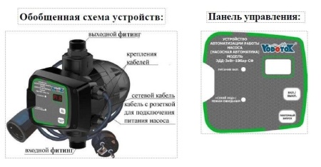 Регулятор давл. электр. Vodotok ЭДД-3кВт-10Бар-СФ