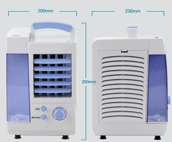 Сплит-системы Electrolux