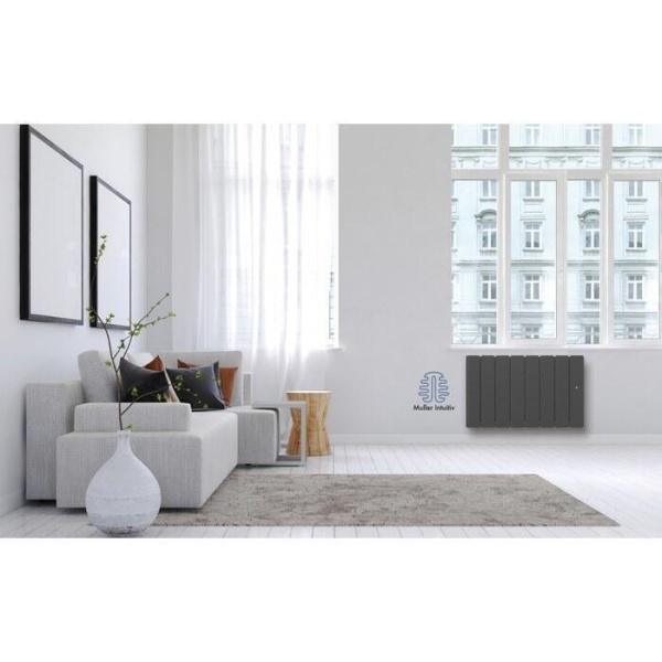Сплит-системы Electrolux
