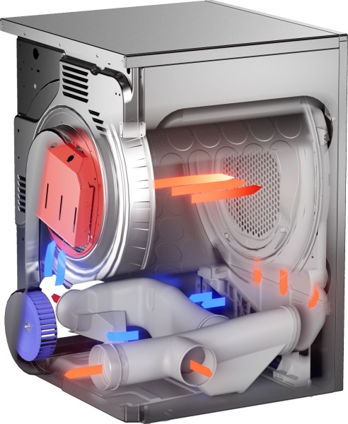 TDC1773VF.S Сушильная машина ASKO Professional