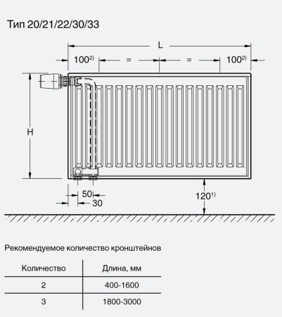 Стальной панельный радиатор Тип 22 Buderus Радиатор VK-Profil 22/500/1800 (18) (B)