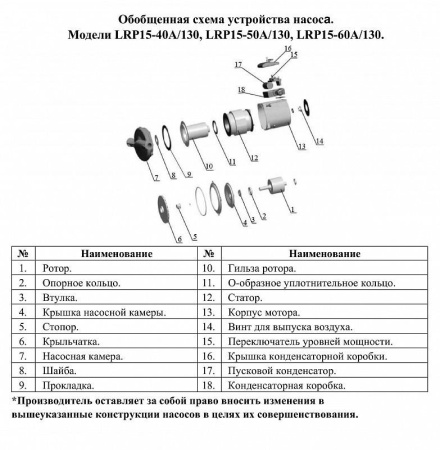 Насос повышения давления LEO LRP 15-50A/130