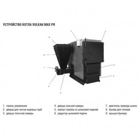Твердотопливный котел Kentatsu Max PE-370D