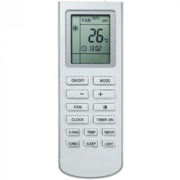 Сплит-системы Electrolux