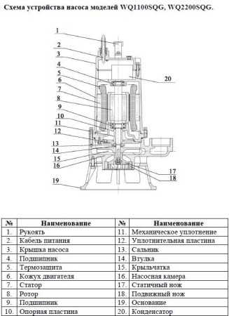 Насос фекальный Vodotok WQ2200SQG