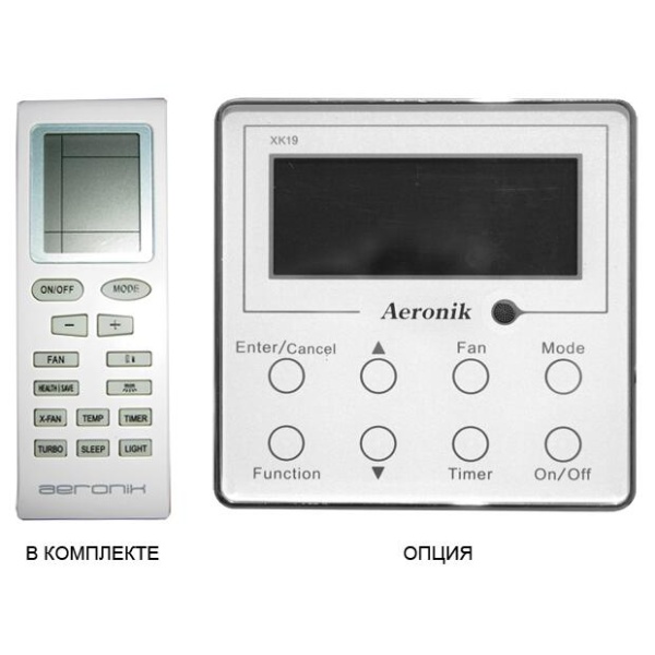 Сплит-системы Electrolux