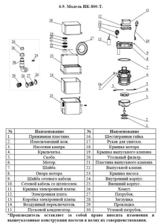 Насос канализационный Vodotok НК-800-Т