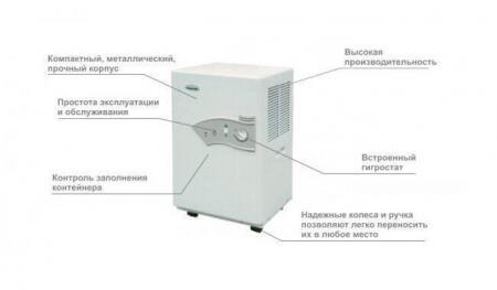 Бытовой осушитель воздуха Master DH 721