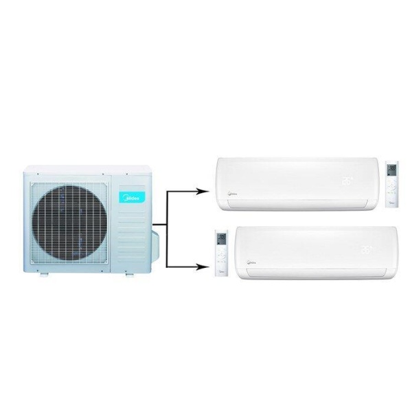 Сплит-системы Electrolux