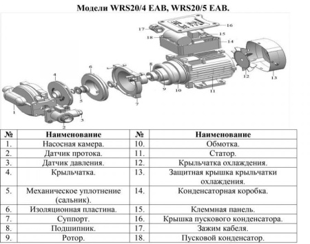 Насос повышения давления Vodotok WRS20/4 EAB