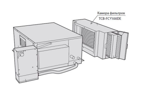 Камера фильтров (TCB-FCY100DE) Toshiba