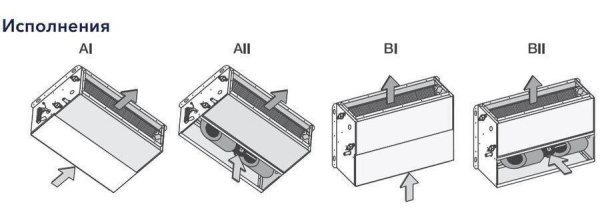Канальный фанкойл 15-17,9 кВт Electrolux EFB-14 All