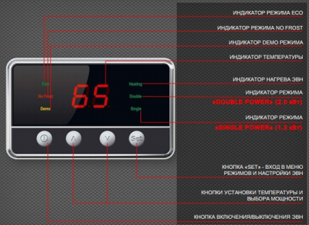 Электрический накопительный водонагреватель Thermex FSS 50V