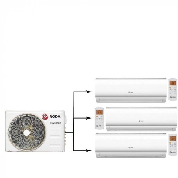 Сплит-системы Electrolux