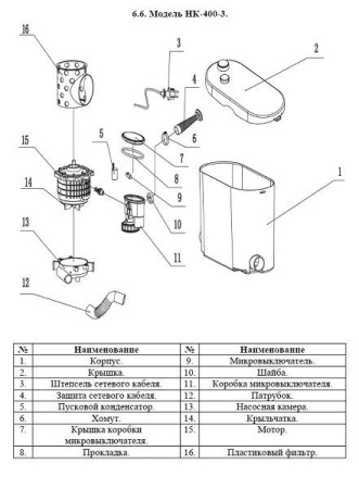 Насос канализационный Vodotok НК-400-3