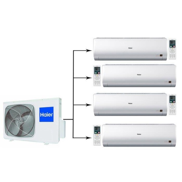 Сплит-системы Electrolux
