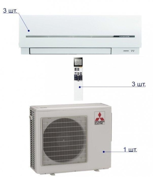 Сплит-системы Electrolux