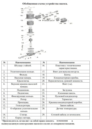 Рециркуляционный насос Vodotok WRS 25/7-180-Br