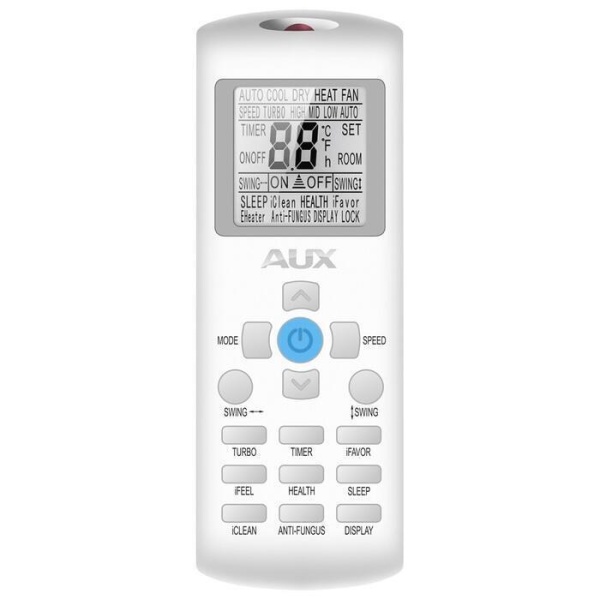Сплит-системы Electrolux
