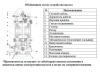 Насос фекальный LEO 100SWE 45-22-5.5