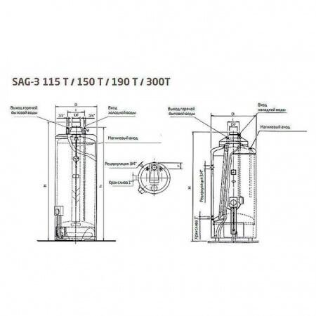 Газовый накопительный водонагреватель Baxi SAG-3 190