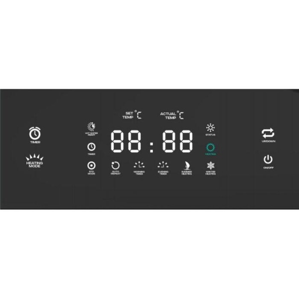 Сплит-системы Electrolux