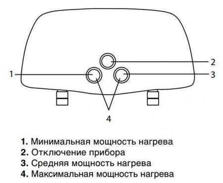Электрический проточный водонагреватель Zanussi 3-logic TS (5,5 kW) - душ+кран