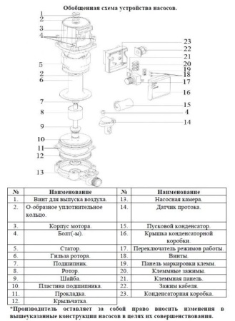 Насос повышения давления Vodotok LRS12/9W
